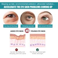 Crema para los Ojos de Retinol Anti-arrugas, Reduce Ojeras, Hidratante - details 6