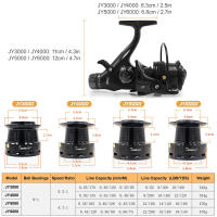 Carrete giratorio COONOR carrete de pesca JY4000-6000 relación de velocidad 9 + 1BB con sistema de freno doble carretes dobles mango intercambiable - details 1