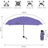 Paraguas Compacto y Ligero Diseño Mini para Viajes Parasol Portátil para Lluvia y Sol - details 92