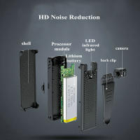 Cámara Mini WiFi A12 de Vandlion 1080P HD H.264 con Micrófono y Grabador de Voz. Mini DV DVR para Video Resolución de 1080P Sin Almacenamiento Incluido - details 7