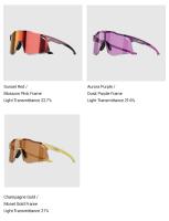 Gafas de Sol KAPVOE UV400 Lente Ultra Clara Padilla Ajustable Ligera Para Ciclistas y Corredores - details 16