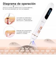 Herramienta Para Quitar Verrugas, Pluma Cauterizador - details 5