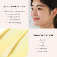Joseon Revive utiliza niacinamida retiniana para corregir los ojos con suero para ojos - details 3