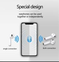 Popular i7tws Auriculares Bluetooth Binaurales Inalámbricos, Auriculares Intrauditivos, Mini Todo en Uno Invisibles - details 5