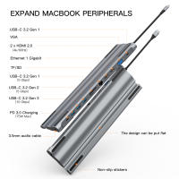 Estación de Acoplamiento de Aluminio Mslforce Ultrafina, Todo en Uno, con Puertos USB-A, USB-C, HDMI, VGA, Ethernet, Ranuras para Tarjetas SD/TF Para iPad, iPhone 15, PC de Tablet Certificado CE - details 3
