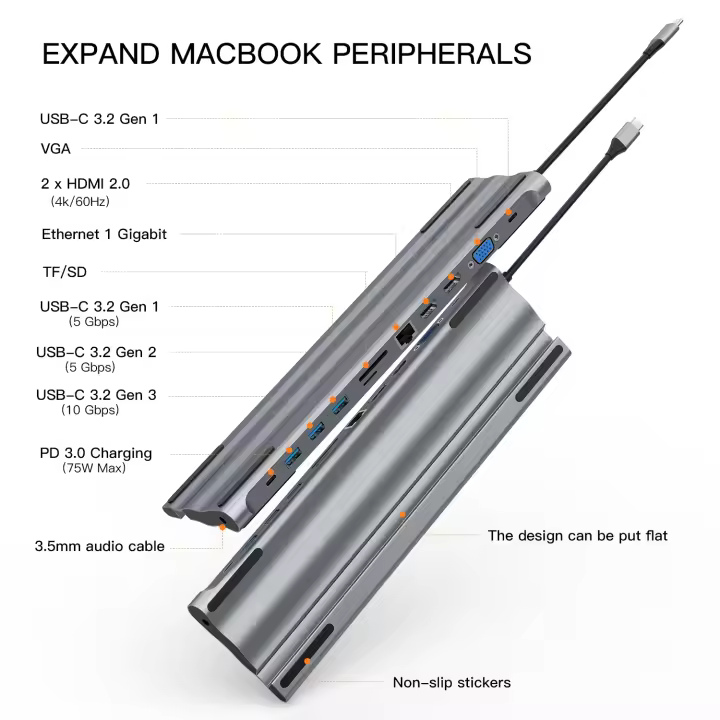 Estación de Acoplamiento de Aluminio Mslforce Ultrafina, Todo en Uno, con Puertos USB-A, USB-C, HDMI, VGA, Ethernet, Ranuras para Tarjetas SD/TF Para iPad, iPhone 15, PC de Tablet Certificado CE - 1