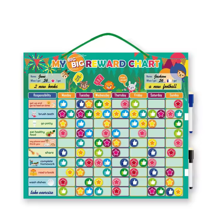 Imán para niños, tabla de recompensa autodisciplinada de buenos hábitos, juguete educativo, tablero de registro de crecimiento, utilizable en la pared o en el refrigerador - 1