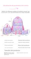 Nueva mochila, bolso de escuela primaria, mochila, conjunto fresco de tres piezas para mujer - details 2