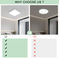 Goeco Lámpara LED de Techo 36W, 3240LM, ABS, 6500K Blanco Frío, Iluminación Nórdica para Sala, Dormitorio, Cocina Montaje Semi-Flush - details 4