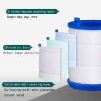 Filtro de agua para cocina, baño, ducha, hogar, PP, alta densidad - details 6