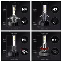 2PCS Faros LED Para Coche 26000lm 160W 1860 CSP Chip 3000k/4300k/6000k/8000k H4 H7 H1 9005 H7 H11 Luz LED De Cabezal De Coche - details 10
