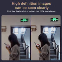 Cámara de Puerta Wistino con Video y Alarma de Movimiento Wifi IR Inalámbrica para Hogar Seguridad Inteligente Uso Interior Resolución HD No Impermeable - details 1