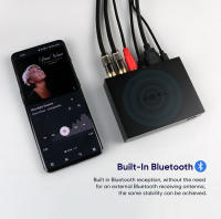 Decodificador SMSL PS100 USB DAC convertidor de Audio HIFI multifuncional HDMI ES9023 Chip sistema de alimentación de alto rendimiento para música de coche en casa - details 7