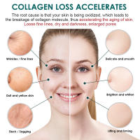 Retinol crema blanqueadora facial suero para ojos esencia facial antiarrugas reafirmante Lifting mejora las líneas brillo hidratación fina - details 2