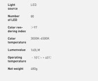 Baseus-Lámpara Led de escritorio para lectura, luz colgante de pantalla asimétrica USB, color negro, para ordenador - details 16