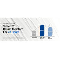 ANUA Gel Hidratante Suave Ácido Hialurónico, Escualano, Ceramida, Limpiador Facial Espumoso, Equilibrio de pH, Cara Hidratante Diaria - details 9