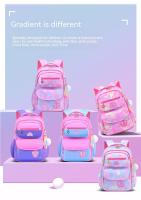 Mochilas escolares de primaria para niñas, mochila bonita rosa y azul, gran capacidad, regalo para niños - details 0