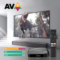 TV98 ATV W2 Ultra HD 8K Android 14 Smart TV Box Amlogic S905W2 2GB 16GB BT5.0 Dual Wifi - details 16