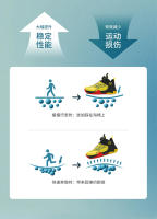 Zapatillas de baloncesto para niños, zapatos con botón giratorio para niños - details 10
