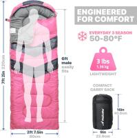 MalloMe Saco de Dormir Ultraligero y Impermeable para Adultos Compacto y Ligero para Niños, Saco de Dormir para Invierno, Saco de Dormir Ligero para Montañismo y Camping - details 41