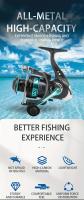 Carrete de Spinning Billings DK Series Relación de Engranajes de 4.8:1/5.2:1 Drag Max de 22LB - details 0