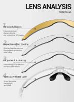 Scvcn Gafas de sol para hombres Gafas de ciclismo Gafas para deportes al aire libre UV400 Gafas MTB Ciclismo de Carretera Gafas de Ciclismo Bicicleta Mujeres - details 4