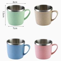 Tazas de acero inoxidable de doble capa con mango de plástico, taza de leche, café, antiquemaduras, inastillable, taza para beber leche, 201-300ml, nuevo - details 3
