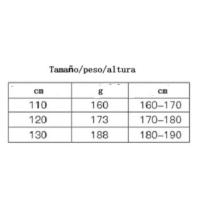 Tamaño /peso /altura