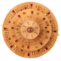 Dunjia Taomu Xuanming Qimen Instrumento de brújula de rueda giratoria multiuso Xuanwu Lingbao - details 1