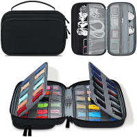 Bolsa Organizadora de Correas de Reloj Resistente a Derrames Compatible con Correas de Apple Watch y Accesorios Organizador de Espacio Saver - details 1