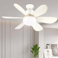 Ventilador de techo silencioso con luz LED y control remoto Ventilador de techo eléctrico de 30 W/40 W con pantalla E27 Ahorro de energía Certificado RoHS - details 9