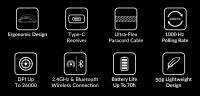 Keychron-ratón óptico M2 mini, inalámbrico, 2,4 GHz, Bluetooth, USB, con cable, tipo C, Sensor 3395 - details 3