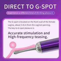 Leten G Spot estimulador del clítoris y pezón herramientas de masturbación para mujeres penetración Vagina vibrador sexo hine productos para adultos - details 2