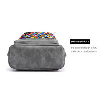 Mochila Retro de cuero PU para mujer, bolso de hombro de gran capacidad con cremallera y correa ajustable - details 7