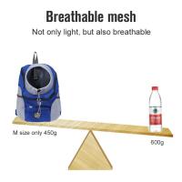 Bolsa de transporte para perros, mochila de viaje portátil de doble hombro para exteriores - details 5