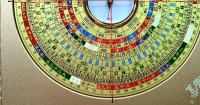 Wanfutang brújula Bagua de cobre puro infrarrojo feng shui láser de 5 pulgadas - details 15