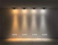 Bombillas G9 Mini Luz Brillante LED Blanca Cerámica 7W 9W 12W 15W 18W 10/20 Pcs - details 8
