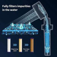 Ventilador Turbo para Ducha Cabeza de Alta Presión con 5 Filtros Spray de Cuerpo para Baño para Mejoras del Hogar - details 4