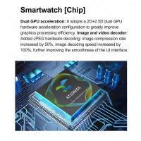 Reloj Inteligente Android iOS 2025 32GB RAM, Pantalla de 1.43 Pulgadas, Reproductor de Vídeo en Tiempo Real, Ritmo Cardíaco, Llamada Bluetooth - details 5