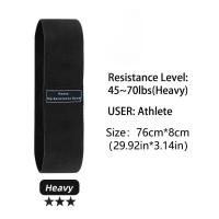 Bandas elásticas de resistencia a la cadera para glúteos y muslos, bandas elásticas para entrenamiento, círculo de sentadillas, tiras elásticas para Fitness, bucles, equipo de gimnasio y Yoga - details 4