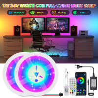 Tira de LED RGB de Alta Densidad GAHADA Control Remoto de 24 Teclas Luces Modernas con Efectos de Cambio de Color Iluminación y Decoración - details 0