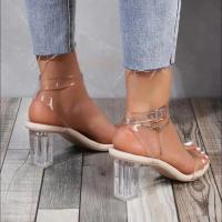 Sandalias de Tacón de Cristal de Gelatina PVC para Mujer Sandalias Platas de Moda de Verano con Tacón Alto - details 4