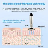 EMS-máquina de estiramiento de la piel Facial, terapia de calor por radiofrecuencia, moldeador corporal, instrumento de masaje ocular - details 7