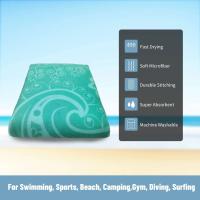 Toallas de playa de microfibra, toalla absorbente súper suave para nadar de secado rápido para natación, deportes, playa, Camping, gimnasio, - details 4