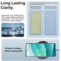 Para Moto Edge 60 Stylus 5G funda de teléfono IMAK funda delgada suave serie UX-10 - details 3