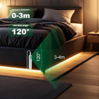 GAHADA Luz de Tira LED COB Lámpara de Gabinete de Cocina Blanco Cálido Natural con Sensor de Movimiento Cinta de Batería Flexible Iluminación y Decoración - details 1