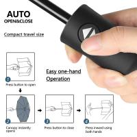 Paraguas Automático de Hueso Negro Grueso, Duradero, Resistente a UV, Diseño Plegable de Tres Foldes para Protección y Estilo - details 1