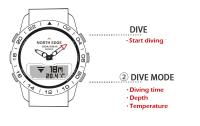 NORTH EDGE GAVIA reloj de buceo multifuncional para hombres brújula barómetro - details 10