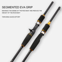 Cañas de pescar de mar, diseño ergonómico, cómodas para sujetar, buen regalo - details 1