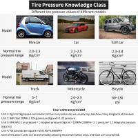Manómetro Digital para neumáticos de coche, medidor de presión de aire, pantalla LCD, barómetro, probador, 0-150 PSI - details 7